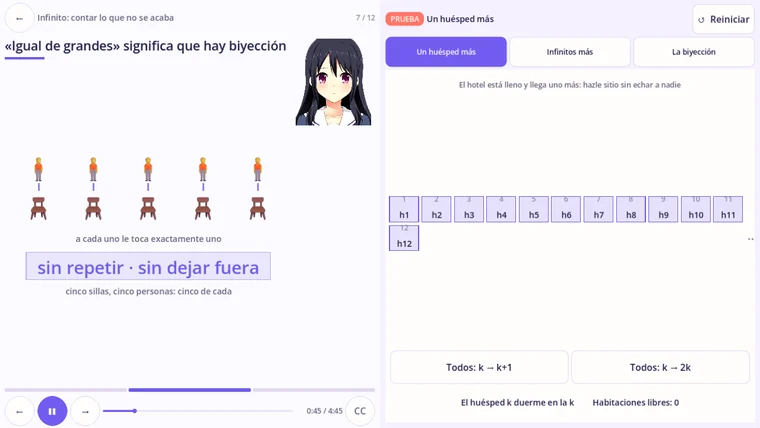 Clase de Cursos 3D: la docente explica la biyección junto a una ilustración y un ejercicio del hotel infinito