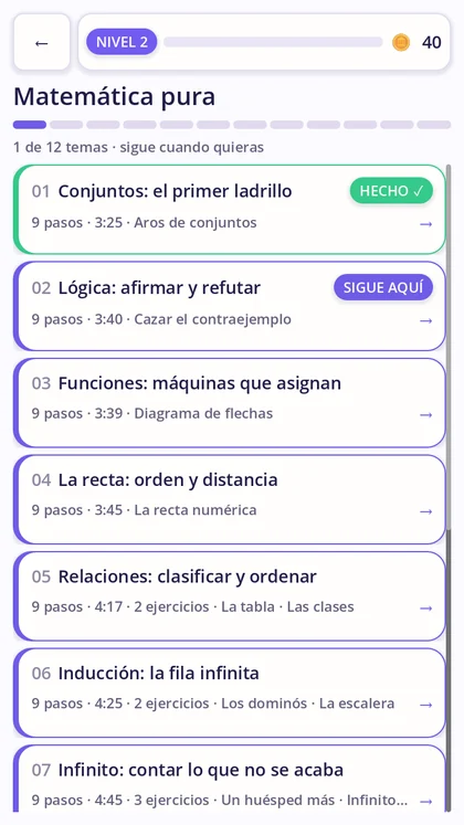 Temario de Matemática pura con doce temas, su duración y el punto donde el alumno sigue